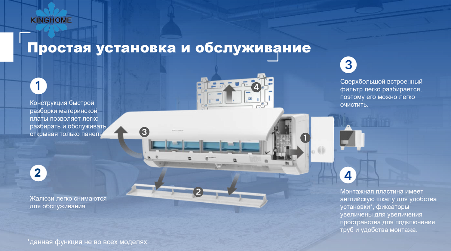 Сплит-система KINGHOME Cosmo KWH24AWDXE-K6DNA3A Сплит-система KINGHOME Cosmo KWH24AWDXE-K6DNA3A